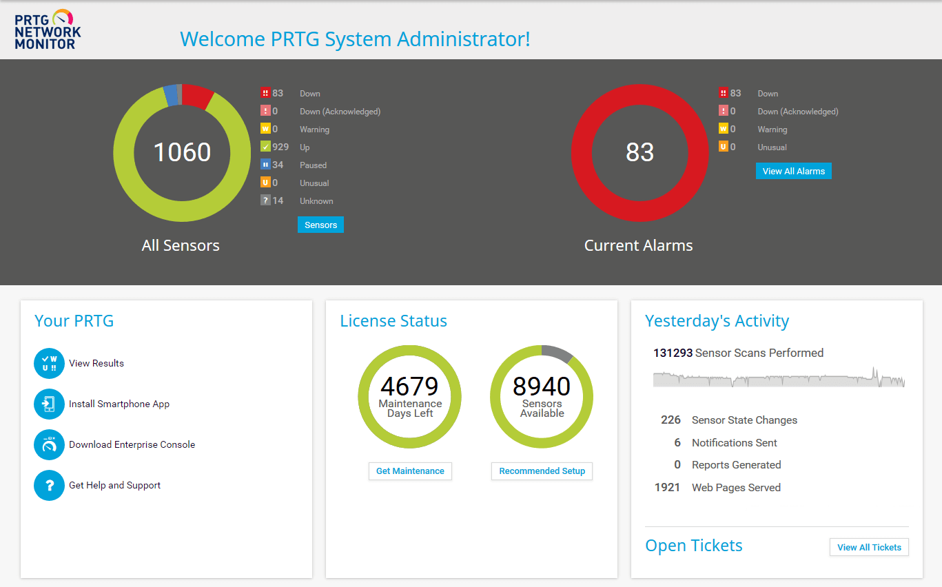 probar gratis PRTG Enterprise Monitor